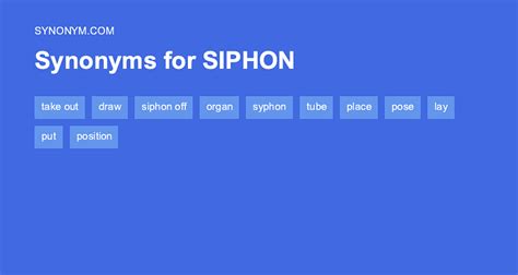 synonym for siphon|Iba pa.